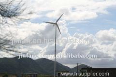 Horizontal Axis Wind Turbine