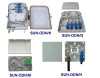 FTTx FTTH Splitter Terminal Box