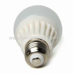 2.1/2.8W SMD retrofit ceramic bulb light