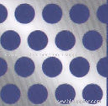 Perforated Metal