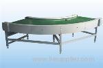 China PVC Conveyor Belts