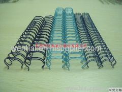 Multi-faceted binding Double Wire