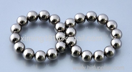 Neodymium Sphere Magnets