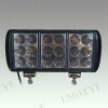 Super brighter LED Headlights ATV Light