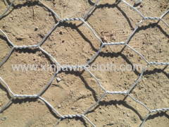 Reinforcement Gabion