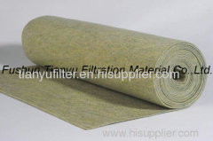 MTS Filter Cloth