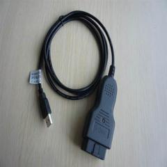 Piwis Cable