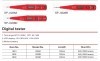 Digital Voltage Tester(SD-828) Test Pen