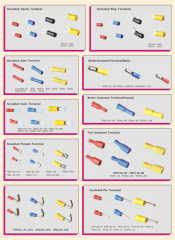 Insulated Terminals