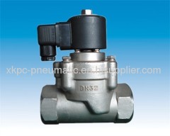 solenoid valve of DMF-Z-40