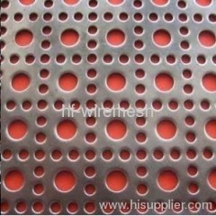 Perforated metal sheet: