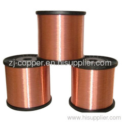 Copper Clad Steel wire CCS Wire