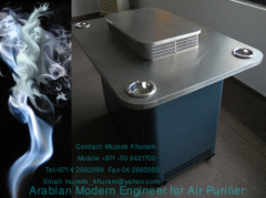 best air purifier dubai