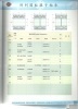 Four row cylindrical roller bearings