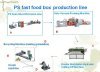 Disposable Food Box Production Line