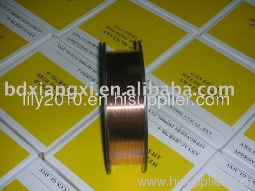 co2 welding wire