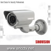 cctv camera