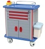 Medicine Trolley