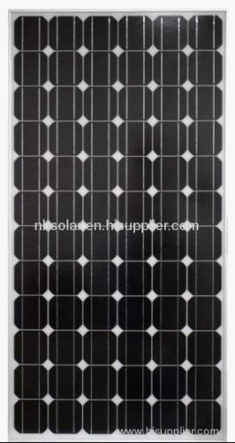 Mono Solar Panel/Module 195W