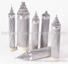 AAAC All Aluminum Alloy Conductor