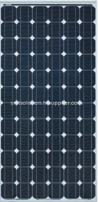BP solar panel