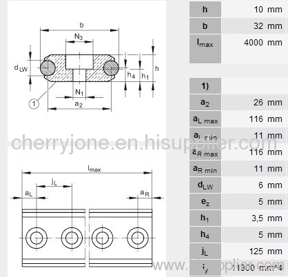 LFS32-F guideways bearing/LFS..-RB/LFS..-OL/72000 N/mm2