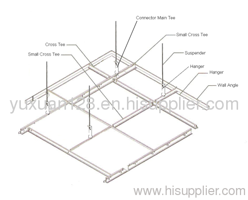 pvc gypsum ceiling system