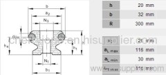 Hipe precision Guideways bearing/LFS32-OV-300/90-VBS