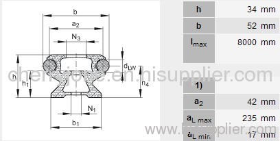 Guideways bearings