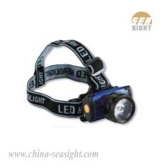 led headlamps