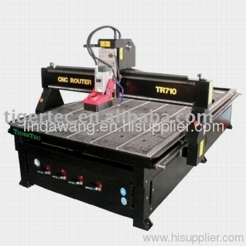 cnc router for woodworking