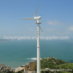 Variable pinch wind turbine