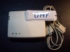 UHF Long Range Integrative RFID Reader