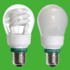 MINI bulb energy saving light