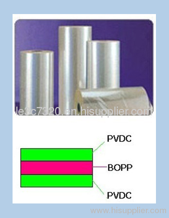 PVDC-BOPP-PVDC