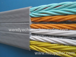 TVVB FLAT ELEVATOR CABLE