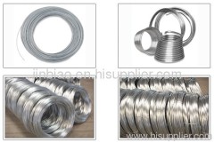 hot dipped galvanzied wire