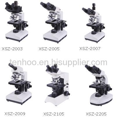 Multi-Purpose Biological Microscope