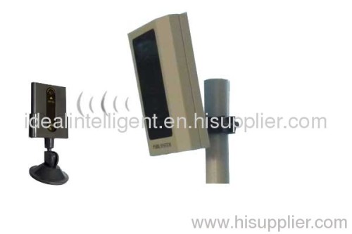 RFID long range reader