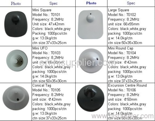 eas tags/magnetic detacher