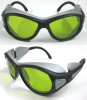 Laser safety glasses meet CE EN166 standard