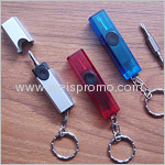 Promotion mini tool kit for precision use