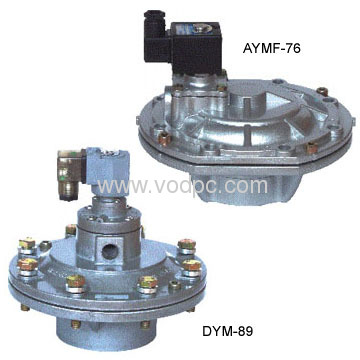 equivalent pulse valves,3