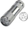 Aluminum alloy led flashlight