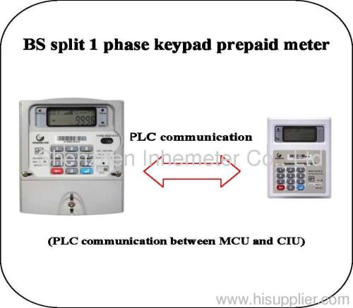 1 phase keypad prepaid energy meter---PLC communication