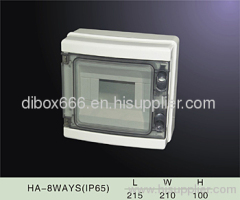 IP65 Waterproof plastic enclosure box