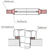 self-centering bonded seal