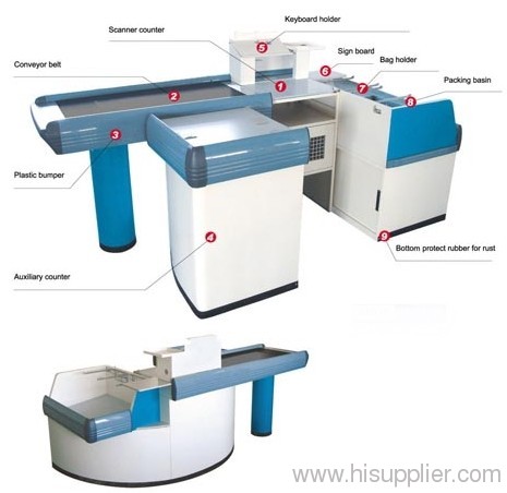 Metal sheet and stainless steel board Checkout counter
