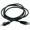 CAT.5E patch cord,mold