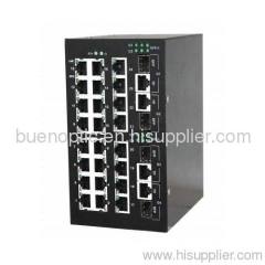 DIN Rail Gigabit Managed Industrial Ethernet Switches